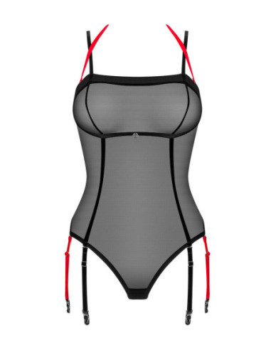 Glandez body