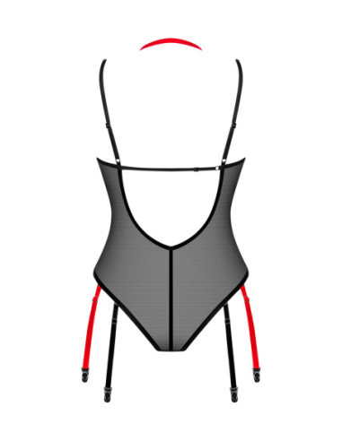 Glandez body