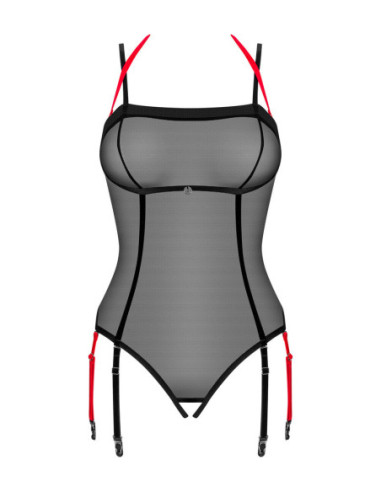 Glandez body aperto