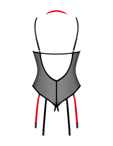 Glandez body aperto