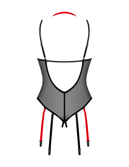 Glandez body aperto