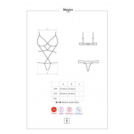 Megies body