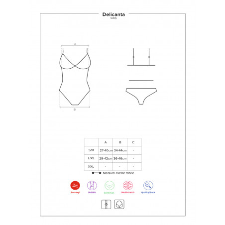 Delicanta body mint